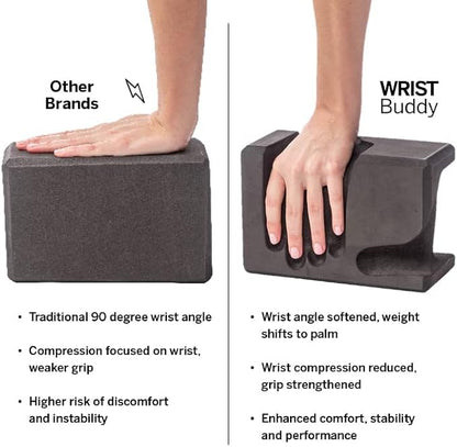 WRIST Buddy® Yoga Blocks 2 Pack | Reduces and Prevents Wrist Pain, Enhances Comfort Stability and Grip Strength on the Blocks | Hand-Shaped Blocks | EVA Yoga Accessories Set | Best Gifts for Yoga
