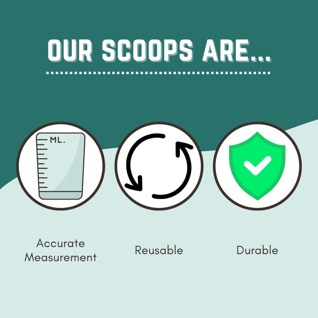 1 Tablespoon (1/2 Oz. | 3 Teaspoon | 1/16 Cup | 14.8 mL) Long Handle Scoop for Measuring Coffee, Pet Food, Grains, Protein, Spices and Other Dry Goods (Pack of 1)