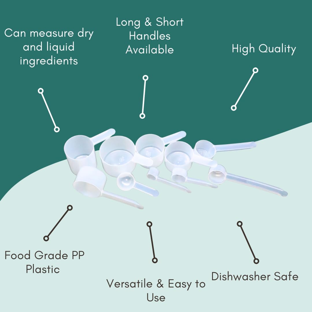 1.5 mL (1.5 CC) Long Handle Scoop for Measuring Coffee, Pet Food, Grains, Protein, Spices and Other Dry Goods (Pack of 1)