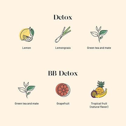 Kusmi Tea - BB Detox + Detox - Set of 2 boxes - 2 Green Tea, Mate, Herbal and Lemon and Grapefruit Flavored Blends - To be enjoyed Hot or as Iced Tea - 2x20 Tea Bags