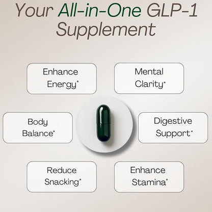 GLP-1 Supplement for Women and Men | Hunger & Metabolism Support - Expert Formulated to Support GLP1 Naturally | Probiotic and Prebiotic (60 Capsules)