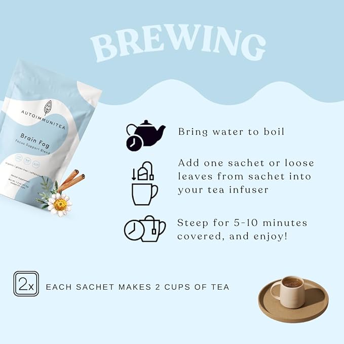 Brain Fog Tea for Herbal Focus & Memory, AIP AutoimmuniTea Protocol Diet Compliant Foods, Whole 30, Paleo Friendly - Nootropics Support Herbs Gingko Biloba, Peppermint, Gotu Kola