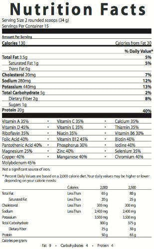 Elance Frappe (Shake) Chocolate -Meal Replacement - 18 oz