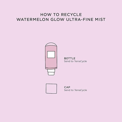 Glow Recipe Watermelon Glow Facial Spray + Hydrating Mist - Ultra-Fine Face Mist with Hyaluronic Acid + Hibiscus AHA to Refresh Dry Skin & Enhance Dewy Makeup - Suitable for All Skin Types (75ml)