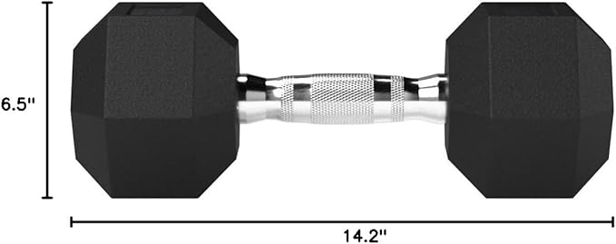 Amazon Basics Rubber Hex Dumbbell Hand Weight