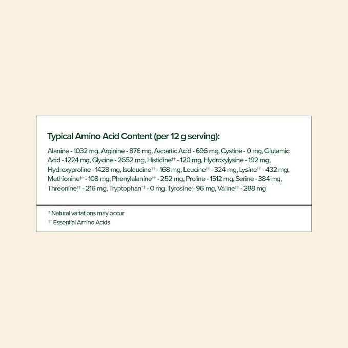 Great Lakes Wellness Collagen Peptides Powder for Skin, Hair, Nails, Joints & Digestion - Variety Flavors - Quick Dissolve Hydrolyzed, Non-GMO, Kosher - 12 Sticks