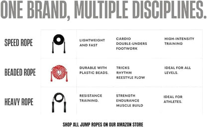 Speed Jump Rope by Dayan Kolev, 5mm PVC Skipping Rope, Great for Beginners and Advanced Athlets, Designed for Fitness, Cardio, Boxing & CrossFit, Adjustable length with Unbreakable Handles