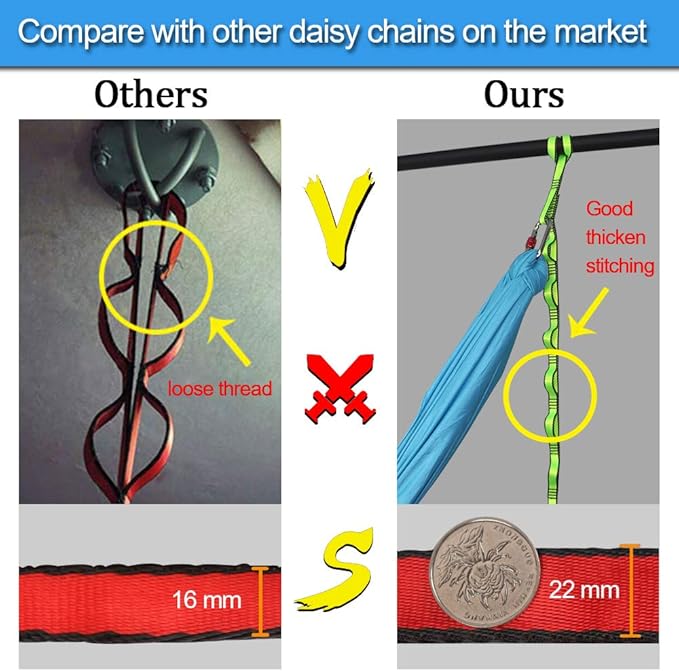 KIKIGOAL 2pcs Safety Daisy Chains Strong Climbing Strap Adjustable Nylon Strap Rope Yoga Pilates Stretching Straps