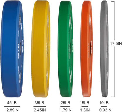 2 Inch Bumper Plates，10-500lbs，Barbell Rubber Olympic Weight Plates Set for Home Gym, Strength Training & Weight Lifting, Multiple Options Colors