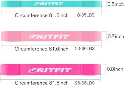 RitFit Pull Up Assist Band - Premium Resistance Band for Pull Up Assistance, Resistance Training, Body Stretching, Powerlifting, Mobility Training
