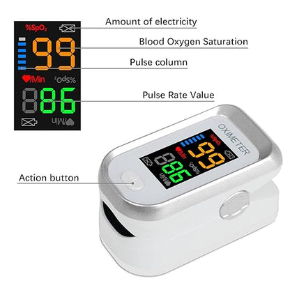 Fingertip pulse oximeter, large LED screen heart rate monitor, oxygen monitor fingertip, accurate and rapid reading, pulse oximeter with lanyard [silver white]