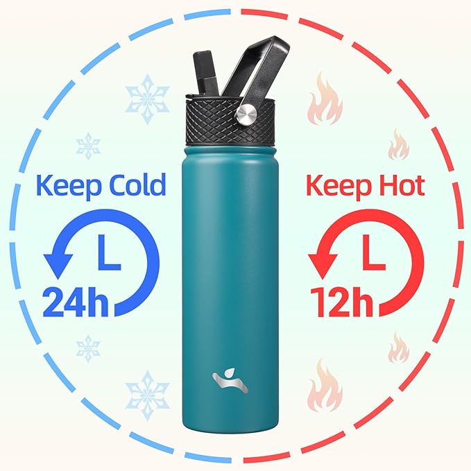 22oz Stainless Steel Bottles with 3 Lids Sport Insulated Water Bottle,Light Blue