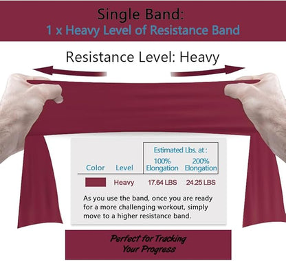 Professional 8 Yards Bulk Resistance Bands Rolls or 5,6,7 ft. Long Non-Latex Elastic Exercise Bands, Stretch Bands for PT, Yoga, Pilates, Rehab, at-Home or The Gym Workouts