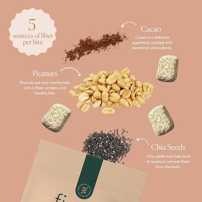 Fiber Supplement - 5g Daily Fiber Bite - Supports Regularity, Digestion and Gut Health - All Natural Ingredients, Peanut Butter Cacao Flavor, 30 Servings