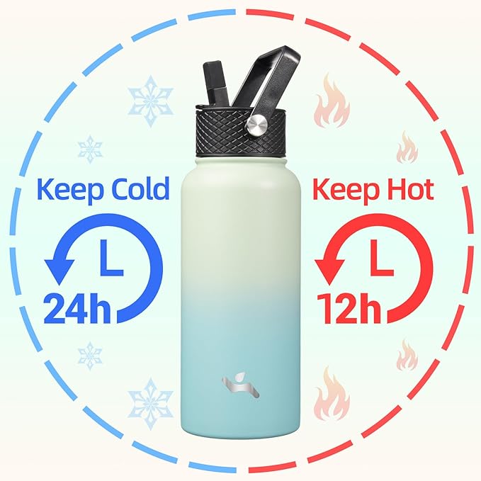 32 oz Insulated Water Bottle Stainless Steel Sport Bottles with 3 Lids,Mint