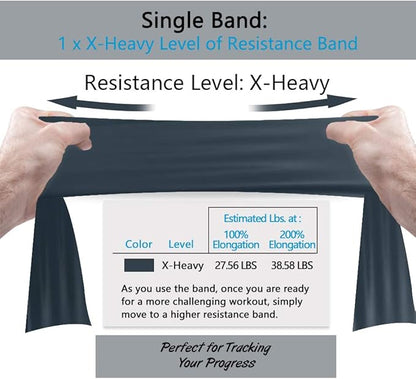 Professional 8 Yards Bulk Resistance Bands Rolls or 5,6,7 ft. Long Non-Latex Elastic Exercise Bands, Stretch Bands for PT, Yoga, Pilates, Rehab, at-Home or The Gym Workouts
