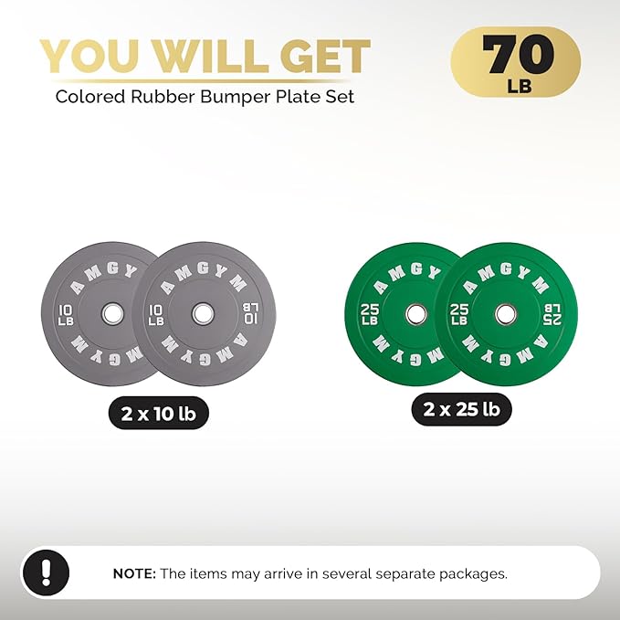 2 Inch Bumper Plates，10-500lbs，Barbell Rubber Olympic Weight Plates Set for Home Gym, Strength Training & Weight Lifting, Multiple Options Colors