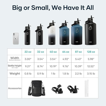 BUZIO Double Wall Stainless Steel Sports Wide Mouth Water Bottle, BPA-Free Flex Cap and Straw Lid, 40 Ounces & 32 Ounces Water Bottle, Sea Breeze