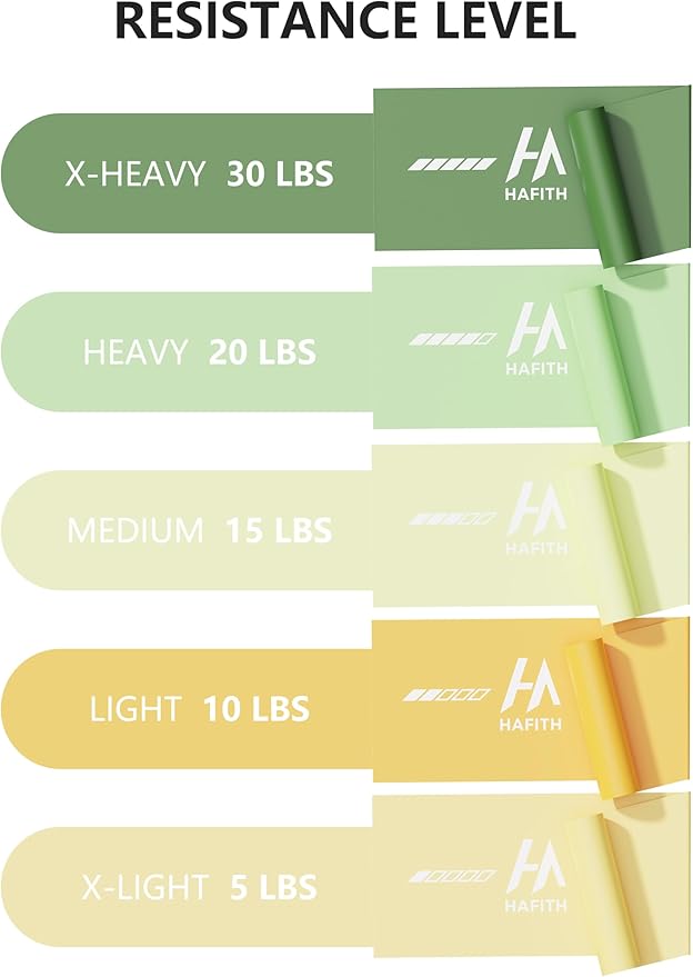 Fabric Resistance Bands for Women – 5 Level Exercise Bands Resistance Set, Resistance Bands for Working Out with Handles, Workout Bands Resistance for Women, Yoga, Pilates, Glutes, Legs,Vigor Yellow