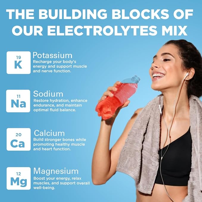 Keto Vitals Keto Electrolytes Powder | Keto-Friendly Electrolytes with Potassium, Magnesium, Sodium, Calcium | Electrolytes Sugar Free | Supplement Energy Drink Mix | Zero Calories, Zero Carbs