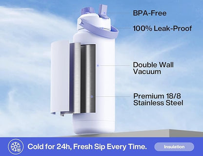 40 oz Insulated Water Bottle with 2-in-1 Straw and Spout Lid, Keep Cold 24H, Leak-Proof, BPA-Free, Double Wall Stainless Steel Water Bottle for Sports, Gym, Travel, and School (Lupine)