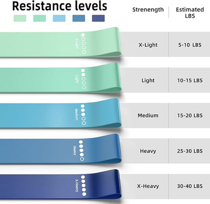 Resistance Bands for Working Out, Elastic Pilates Flexbands for Physical Therapy Yoga, Stretch Exercice Loop Bands for Booty Legs