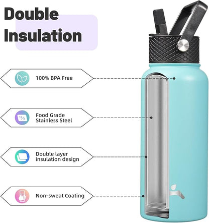 32 oz Insulated Water Bottle Stainless Steel Sport Bottles with 3 Lids,Turquoise