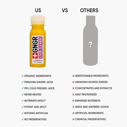 '+GNGR Liver Cleanse Shot, Cold-Pressed Ginger Shot with Milk Thistle, Dandelion Root, Turmeric Root, Immunity Shot for all natural Liver Support, Detox, Immunity, Digestion, Cleanse (2 Oz, Pack of 12)