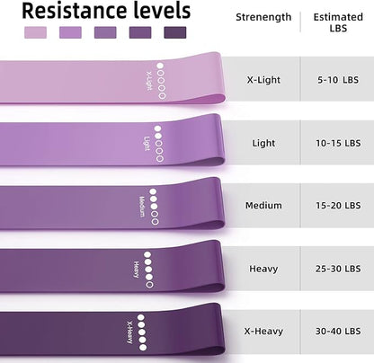 Resistance Bands for Working Out, Elastic Pilates Flexbands for Physical Therapy Yoga, Stretch Exercice Loop Bands for Booty Legs