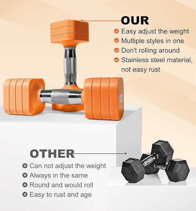 15LB 20LB 50LB Adjustable Dumbbell Set Free Weights Dumbbells Set for Women Men Hand Weights Sets Adjust Dumbbell Weight Sets for Home Gym Exercise Workout Strength Training Equipments