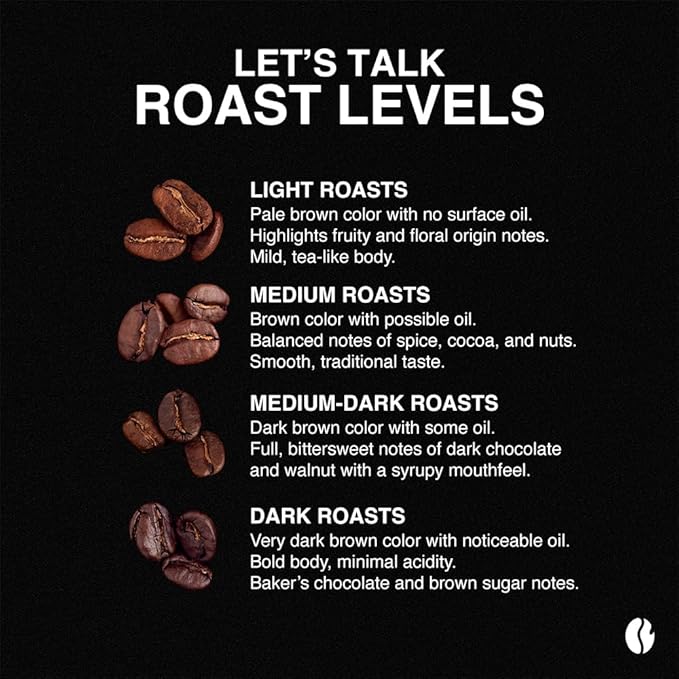 Fresh Roasted Coffee, Mocha Java, 12 oz, Medium Roast, Kosher, Whole Bean