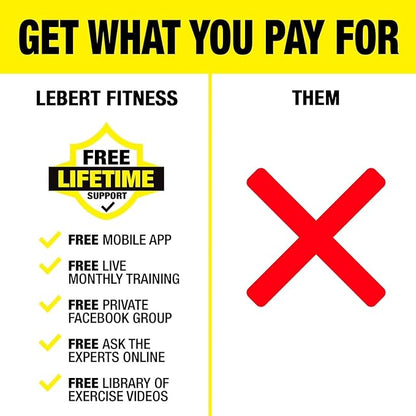 Lebert Fitness EQualizers