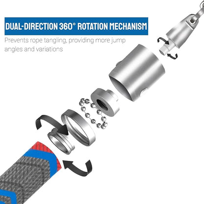 Weighted Jump Rope for Men Women with 110"&102" Abrasion-resistant Cable, Φ=6mm Crossropes jump rope with Rubber Grip,360 Degree Spin,Tangle Free,Suitable for Fitness Cardio,Boxing & Workout