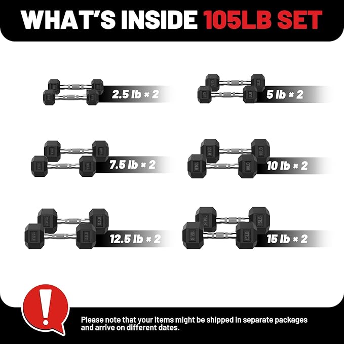 PAPABABE Hex Dumbbell Set 45-550 lb, Rubber Encased Home Gym Dumbbells, Weights Dumbbells for Women & Men, Hand Weight for Strength Training