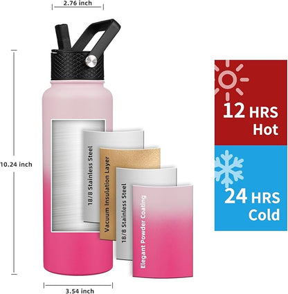 Insulated Water Bottle 64oz,Triple Wall Vacuum Stainless Steel(Dishwasher Safe),Leak Proof & Non-BPA,Flask Jug with Paracord Handle & Straw Spout Lids Sports