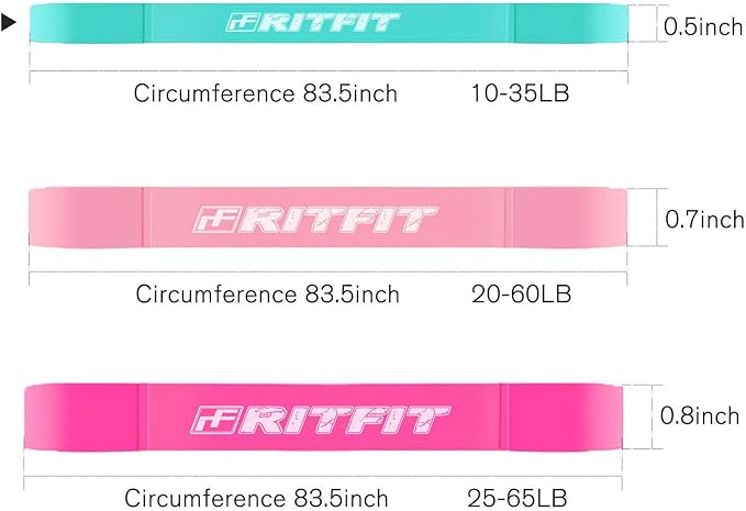 RitFit Pull Up Assist Band - Premium Resistance Band for Pull Up Assistance, Resistance Training, Body Stretching, Powerlifting, Mobility Training