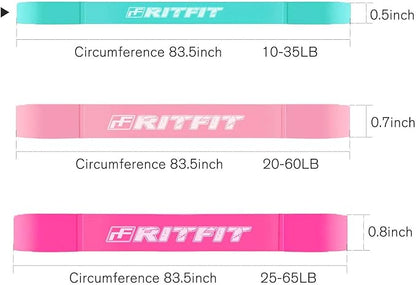 RitFit Pull Up Assist Band - Premium Resistance Band for Pull Up Assistance, Resistance Training, Body Stretching, Powerlifting, Mobility Training