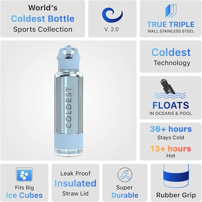 Coldest Insulated Water Bottle with Straw Lid - Stainless Steel Metal Insulated Bottle for Men & Women (Blue Reflections, 40 oz)