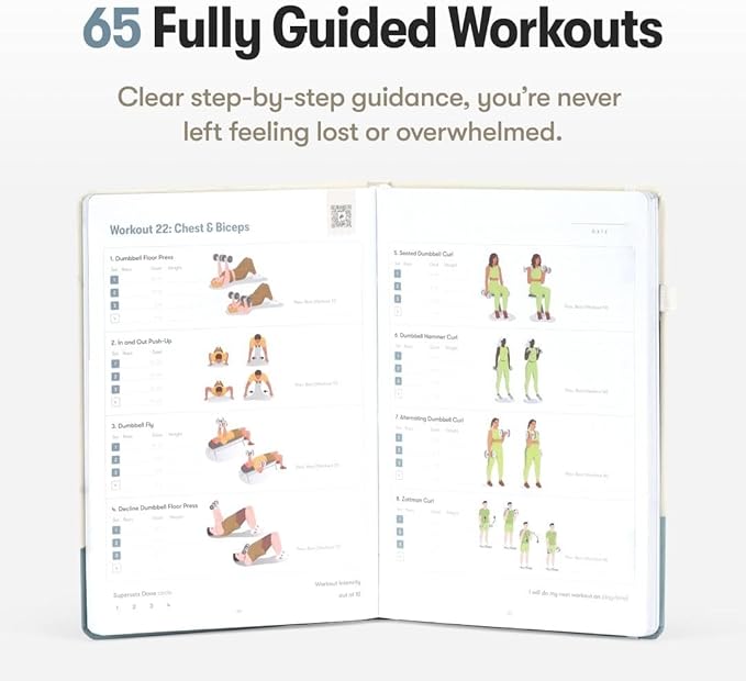 Dumbbell Phoenix Framework: Home Workout Series - Comprehensive Fitness System with Transformation Journal, Elevate Card Deck, Burndown Tracker, Digital Vault Access, and Accountability System -