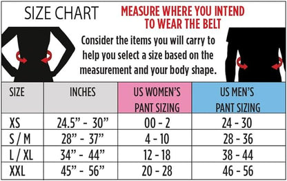 3 Pocket Adjustable Running Belt Waist Pack, Fanny Pack For Working Out With Sweat Resistant Backing, Holds All iPhone Models (Tie Dye/Blue, Small/Medium)