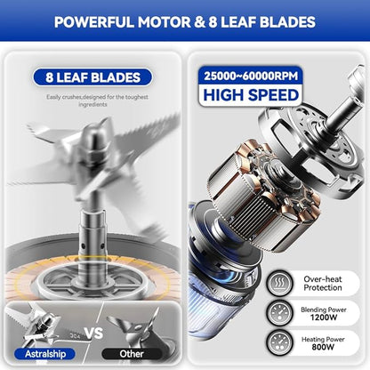 Glass Blenders for Kitchen 59oz, Stainless Steels Professional Blenders 1200W adjustable P1-P9 High Speed, 14 Functions Countertop Blender Smoothie & Food Processor Combo with Heating, Auto Clean