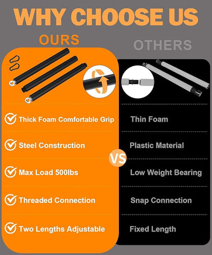 Fitarc Resistance Band Bar Pilates Bar Weighted Bars for Exercise Strength Training Home Gym Fitness Resistance Bar - Adjustable 39" to 26"