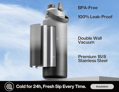 40 oz Insulated Water Bottle with 2-in-1 Straw and Spout Lid, Keep Cold 24H, Leak-Proof, BPA-Free, Double Wall Stainless Steel Water Bottle for Sports, Gym, Travel, and School (Obsidian)