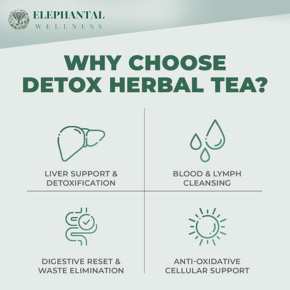 Elephantal Wellness Premium Detox Herbal Tea | Daily Liver, Kidney, Blood & Digestive Support with Turmeric, Nettle Tea, Milk Thistle, Dandelion Tea & Burdock | Handmade, Caffeine-Free Loose Leaf Blend