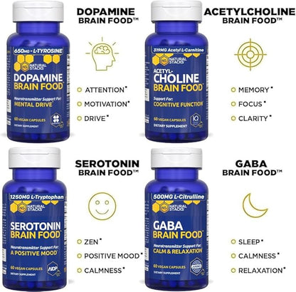 GABA Brain Food - GABA Supplement with L-Citrulline & Grape Seed Extract - Supports Calm & Relaxation - Nighttime Sleep Aid - Supports Production of Gamma Aminobutyric Acid - 60 L-Citrulline Capsules