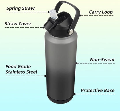 Insulated Water Bottle with Straw Lid,40 oz Stainless Steel Vacuum Metal Bottle with Silicone Handle,Gray Black