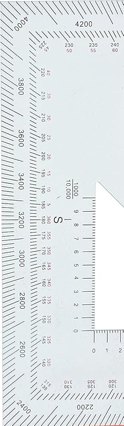 1.2mm Transparent Plastic Military UTM/MGRS Coordinate Scale Map