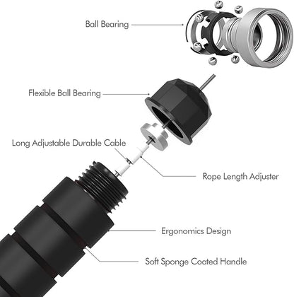 Jump Rope, Tangle-Free Rapid Speed Jumping Rope Cable with Ball Bearings for Women, Men, and Kids, Adjustable Steel Jump Rope with Foam Handles for Home Gym Exercise Fitness Workout Equipment & Slim Body