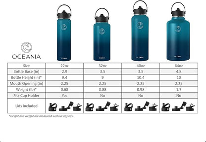 Oceania Flask 40oz Stainless Steel Sports Water Bottle | Leakproof, Hydro BPA-Free, Insulated with 3 Modern Lids, 3 Straws & 2 Straw Cleaning Brushes | Simple Camping & Hiking Bottle
