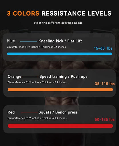 SUNPOW Pull Up Assistance Bands - Set of 5 Resistance Heavy Duty Workout Exercise Stretch Fitness Bands Assist Set for Body, Instruction Guide and Carry Bag Included